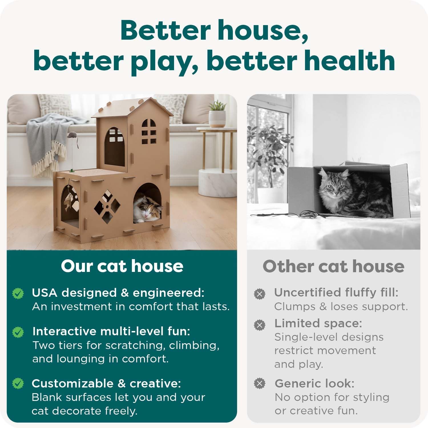Delight Your Cat with the Townhouse Multi-Level Cardboard Cat House - A Cozy Retreat for Play, Scratching, and Relaxation!