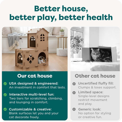 Delight Your Cat with the Townhouse Multi-Level Cardboard Cat House - A Cozy Retreat for Play, Scratching, and Relaxation!